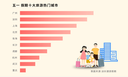 技術(shù)咨詢 第66頁