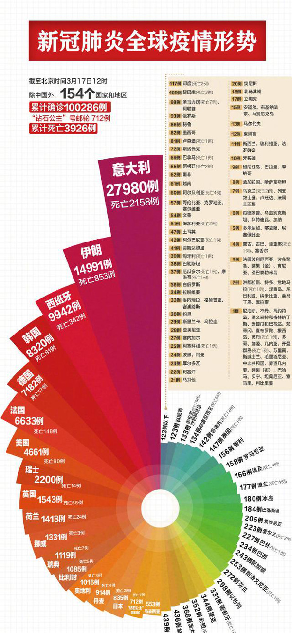 新澳精準(zhǔn)資料大全免費(fèi)更新034期 39-15-25-44-07-30T：19,新澳精準(zhǔn)資料大全免費(fèi)更新第034期詳解——以數(shù)字與策略的角度探索