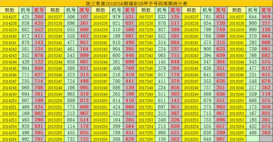 管家婆一票一碼100正確王中王042期 27-14-38-15-42-30T：20,管家婆一票一碼，揭秘王中王神秘彩票策略與精準(zhǔn)預(yù)測(cè)的秘密（第042期深度解析）