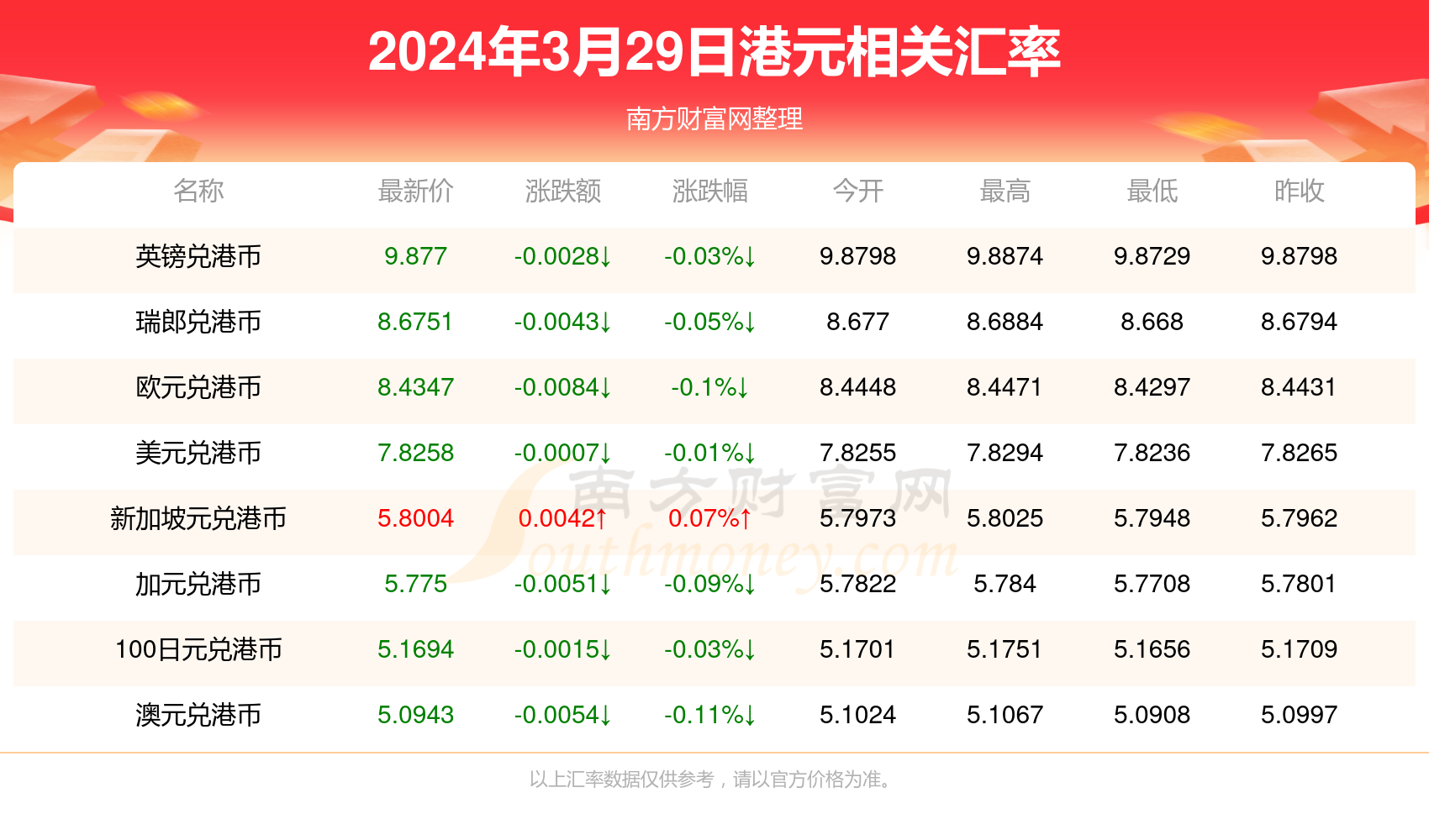 2025新澳開獎結(jié)果059期 07-41-14-15-47-09T：22,探索新澳開獎結(jié)果，第059期精彩揭曉與未來展望