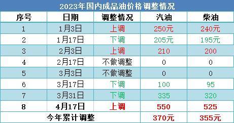 今晚澳門特馬開的什么號碼2025073期 15-42-24-39-09-17T：28,今晚澳門特馬開獎結(jié)果揭曉，探索特馬號碼的魅力與樂趣