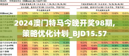 2025年今晚澳門特馬077期 33-06-28-32-23-10T：31,探索澳門特馬，一場(chǎng)數(shù)字與未來(lái)的神秘之旅