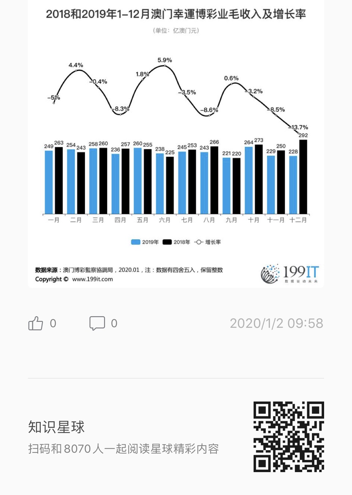 新奧門資料精準(zhǔn)網(wǎng)站084期 09-22-30-42-07-33T：20,探索新澳門，精準(zhǔn)資料的深度解讀與理解（第084期）