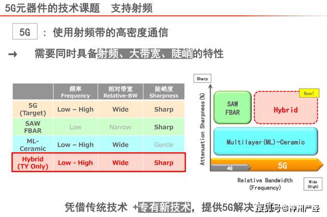 2025新奧資料免費精準071133期 10-24-29-31-36-39N：21,探索新奧資料，免費精準獲取，解析第071133期數(shù)字組合的魅力（關(guān)鍵詞，2025、數(shù)字組合、免費精準）