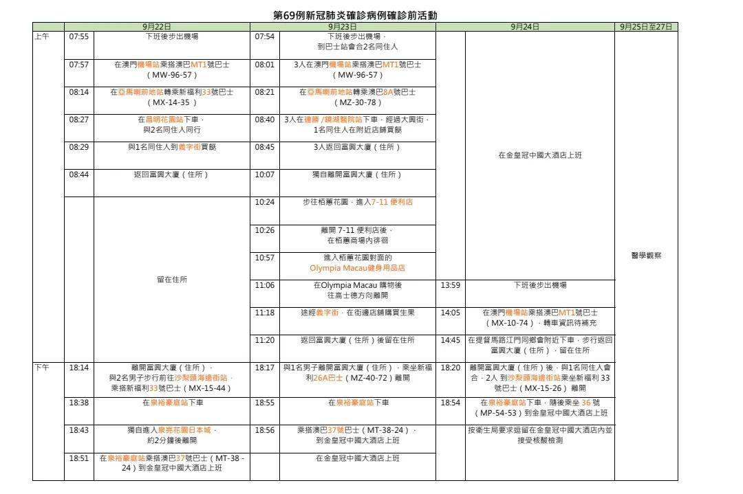 澳門(mén)碼的全部免費(fèi)的資料013期 06-11-24-32-36-45F：38,澳門(mén)碼的全部免費(fèi)資料解析，013期與特定數(shù)字組合的魅力（附號(hào)碼，06-11-24-32-36-45 F，38）