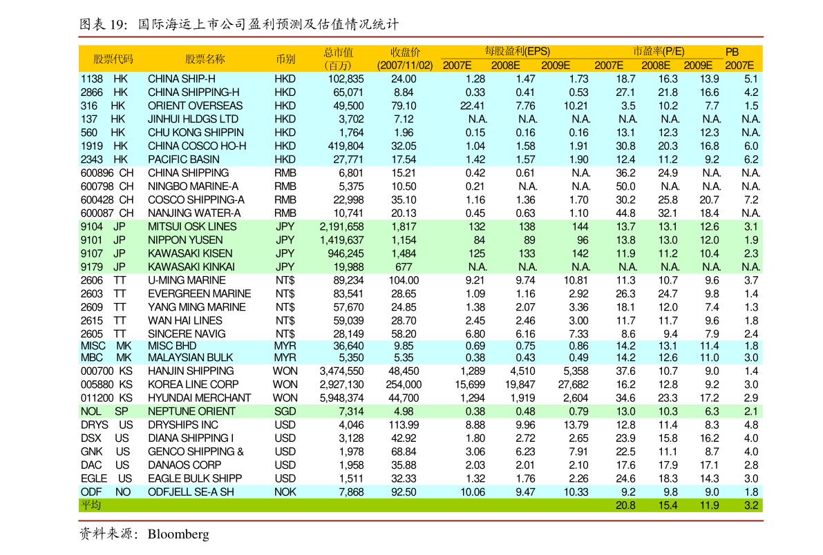 企業(yè)文化 第60頁(yè)