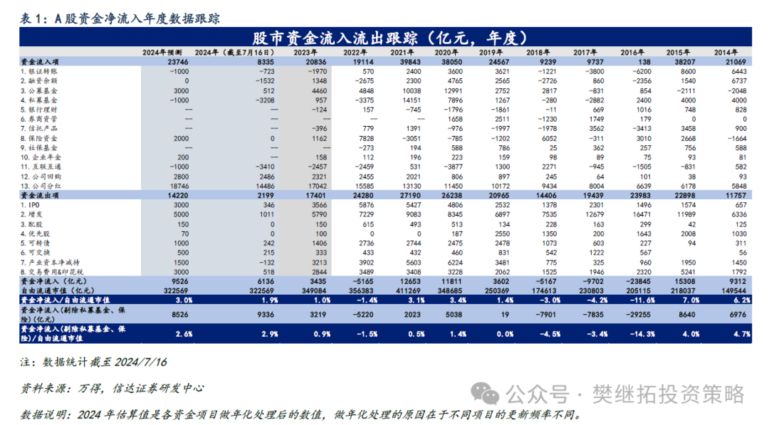 新奧內(nèi)部精準(zhǔn)大全107期 03-07-15-23-33-48M：46,新奧內(nèi)部精準(zhǔn)大全第107期深度解析，揭秘?cái)?shù)字背后的秘密故事 03-07-15-23-33-48M，46的神秘面紗