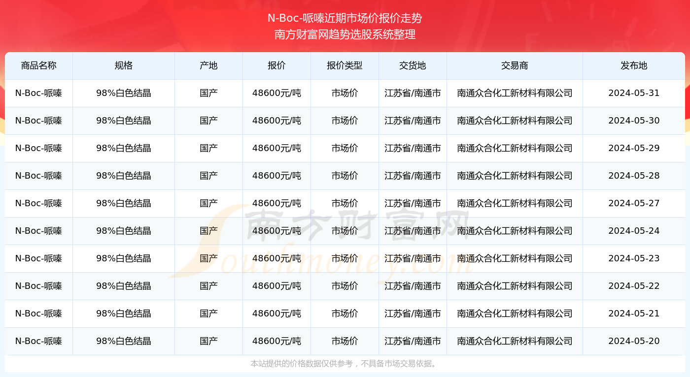 新澳資料免費(fèi)長(zhǎng)期公開064期 17-19-25-29-31-45Z：13,新澳資料免費(fèi)長(zhǎng)期公開第064期，揭秘?cái)?shù)字背后的秘密故事