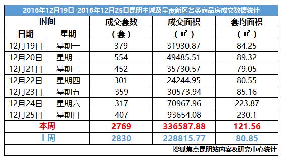 24年新澳免費資料014期 12-19-22-23-25-34A：33,探索新澳免費資料，揭秘24年014期彩票的秘密與策略