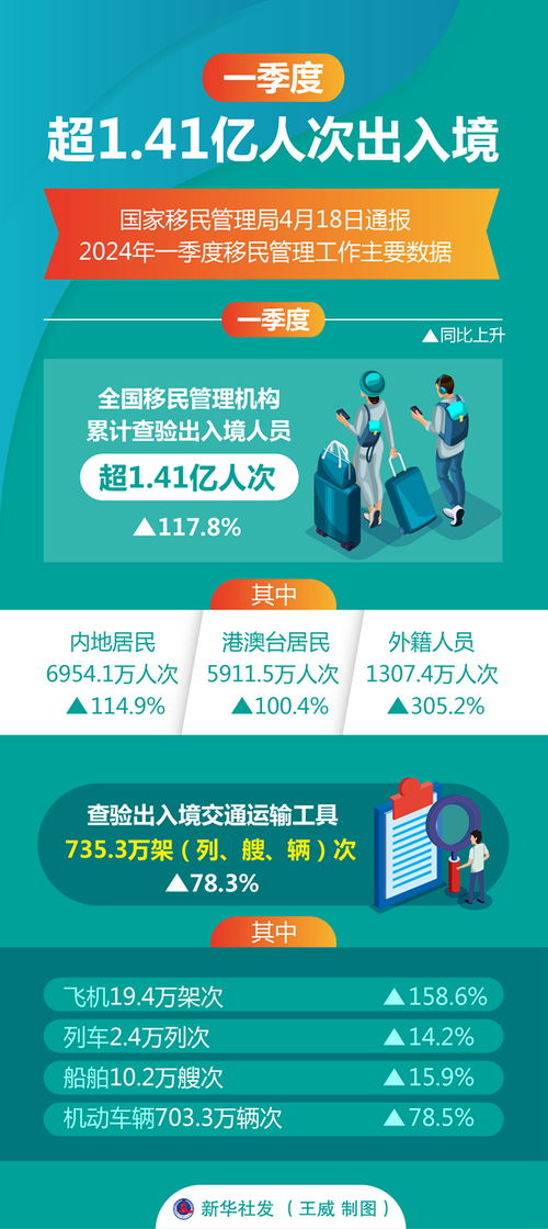 2024澳門管家婆一肖142期 06-18-20-23-29-33Q：15,關(guān)于澳門管家婆一肖的探討與預(yù)測——以第142期為例（關(guān)鍵詞，預(yù)測、分析、策略）