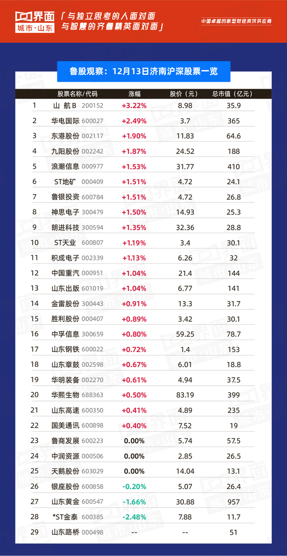 澳門6合開獎結(jié)果+開獎記錄067期 22-23-27-36-43-46D：21,澳門6合開獎結(jié)果與開獎記錄，探索第067期的數(shù)字奧秘（開獎號碼，22-23-27-36-43-46 D，21）