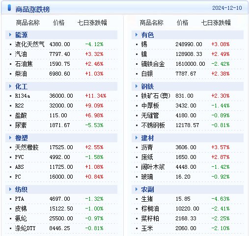 新澳2025年精準(zhǔn)資料126期 07-29-34-41-44-48W：32,新澳2025年精準(zhǔn)資料解析——第126期數(shù)字探索與解析