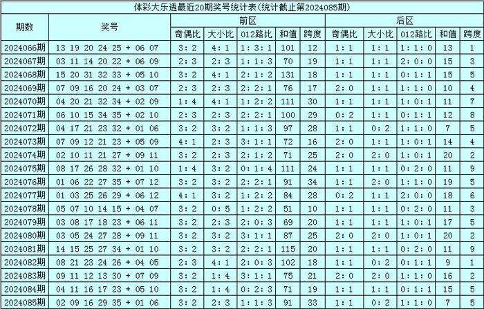 2024澳門特馬今晚開什么碼044期 05-11-22-23-24-40E：18,探索澳門特馬，解碼未來之碼