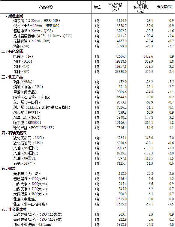 2025年正版資料免費(fèi)大全優(yōu)勢(shì)106期 03-15-16-20-21-43R：16,探索未來資料共享之路，2025年正版資料免費(fèi)大全的優(yōu)勢(shì)與影響（第106期）