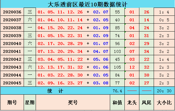 2025澳門特馬今晚開獎003期 10-12-13-27-37-49Y：01,澳門特馬今晚開獎003期，探索彩票背后的文化與社會影響