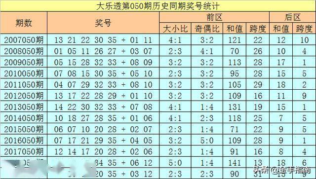 2025新奧資料免費(fèi)大全110期 08-16-28-30-32-36G：09,探索未來科技，2025新奧資料免費(fèi)大全第110期深度解析