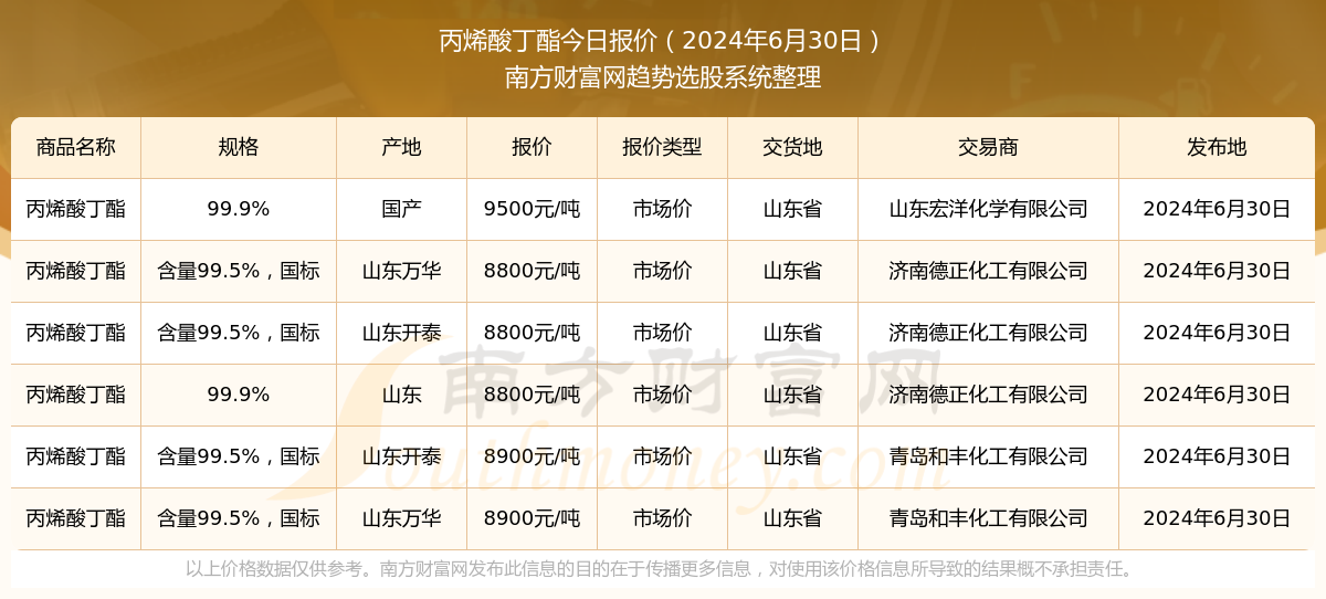 2024澳門特馬今晚開004期 02-15-21-26-39-45H：49,探索澳門特馬，解碼今晚開出的004期彩票（內(nèi)含分析）