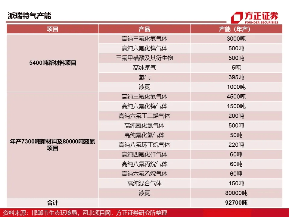 2025年澳門天天有好彩022期 01-03-16-21-42-49A：02,澳門天天有好彩，探索未來的幸運與機遇——以澳門彩票為例