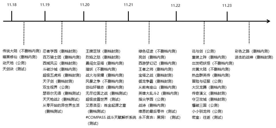 西裝革履 第2頁(yè)