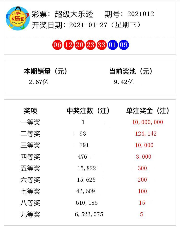 今晚上一特中馬澳門028期 06-13-23-27-28-32E：18,今晚上一特中馬澳門028期分析與預(yù)測，探尋幸運(yùn)之門的關(guān)鍵號(hào)碼