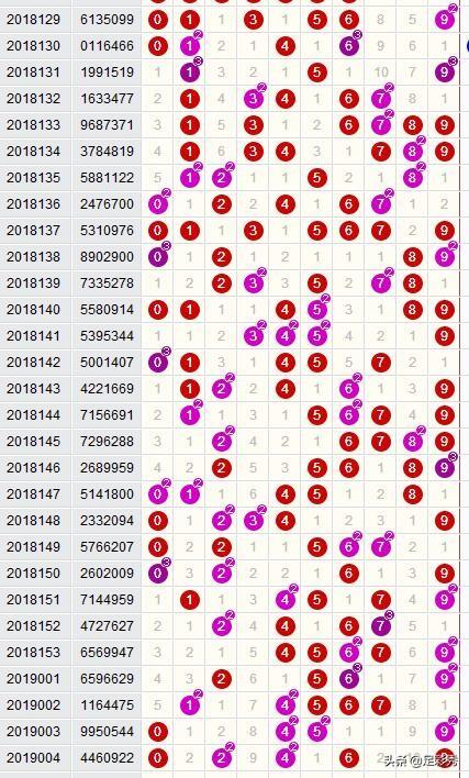 澳門天天開彩正版免費大全004期 12-18-19-24-31-49T：40,澳門天天開彩正版免費大全004期——警惕犯罪風險，遠離非法彩票