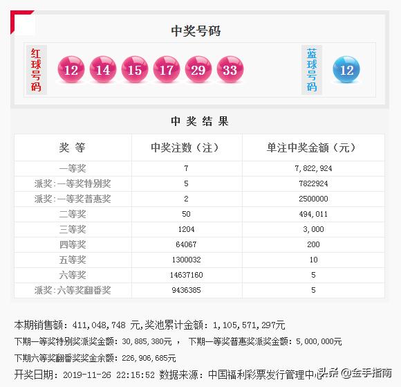 2025澳門特馬今晚開網(wǎng)站072期 02-06-14-22-29-46D：29,警惕網(wǎng)絡(luò)賭博風(fēng)險(xiǎn)，切勿參與非法賭博活動(dòng)