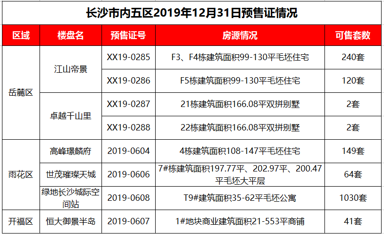 新奧精準(zhǔn)免費獎料提供140期 02-13-19-32-35-37E：32,新奧精準(zhǔn)免費獎料提供第140期，探索數(shù)字世界中的寶藏，尋找幸運之門——基于數(shù)字組合 02-13-19-32-35-37E，32的啟示