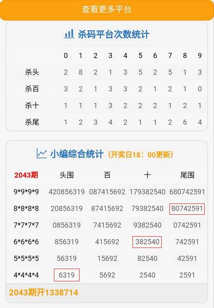 管家婆必開一肖一碼100準083期 01-09-17-25-34-37A：27,管家婆必開一肖一碼，揭秘精準預測之秘