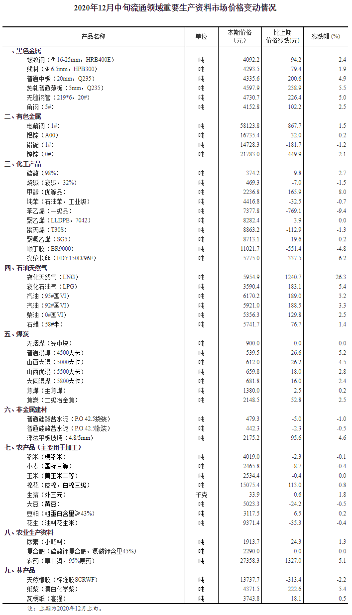 香港二四六開獎免費資料大全099期 12-17-24-39-40-46Y：01,香港二四六開獎免費資料大全解析與探索，099期開獎秘密及數(shù)字組合洞察