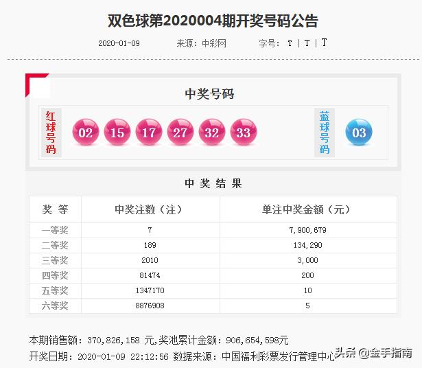 管家婆2022澳門免費資格028期 06-10-13-21-35-40M：46,探索管家婆2022澳門免費資格第028期，數(shù)字與策略交匯的奧秘