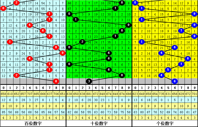 2023管家婆一肖008期 04-28-37-38-43-49W：08,探索未來之幸，2023管家婆一肖的第008期預測與解析