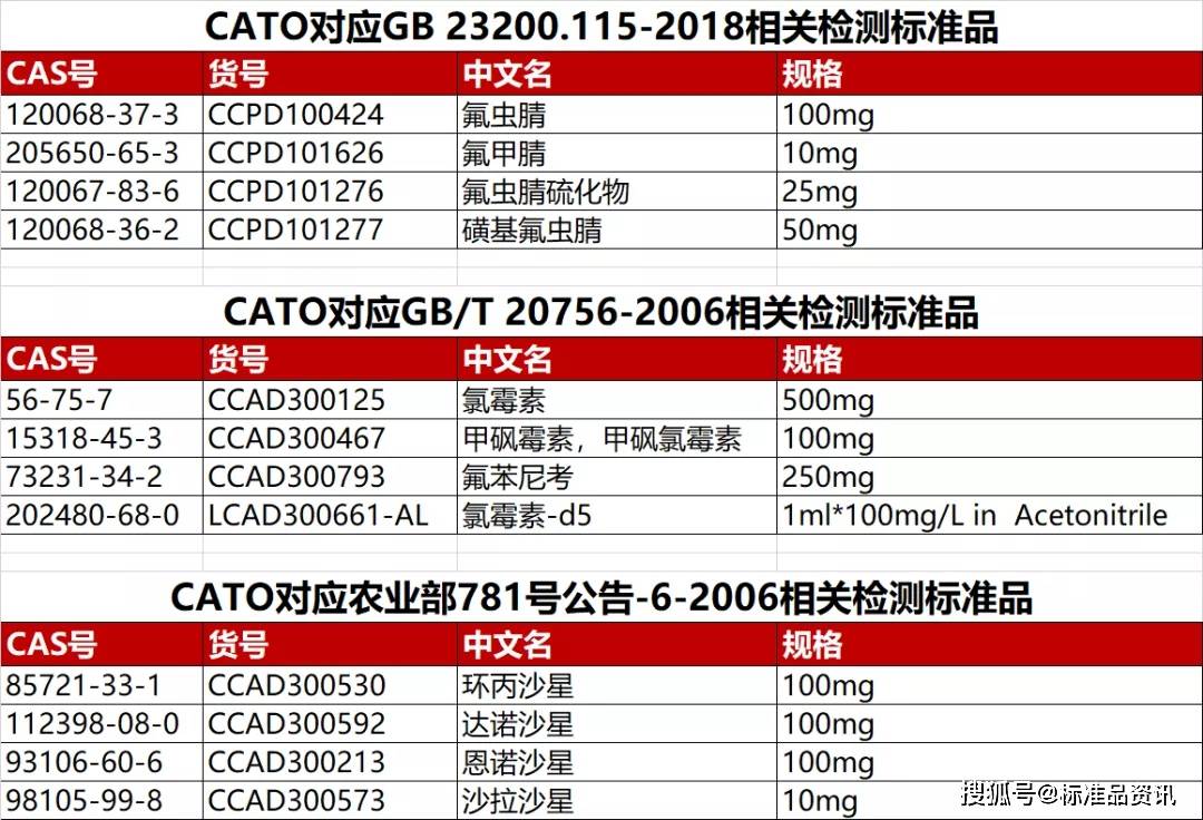 2025新奧免費(fèi)資料領(lǐng)取035期 06-07-34-42-47-48M：12,探索未來之門，2025新奧免費(fèi)資料領(lǐng)取035期神秘指南