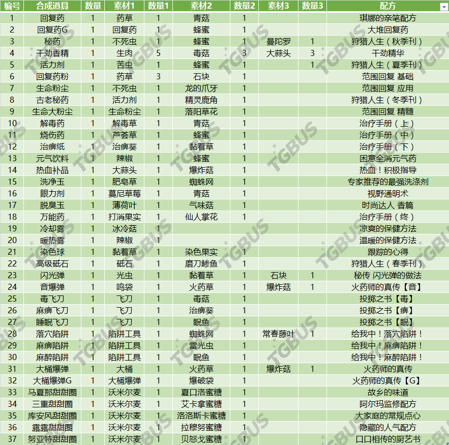 2025年2月16日 第14頁(yè)