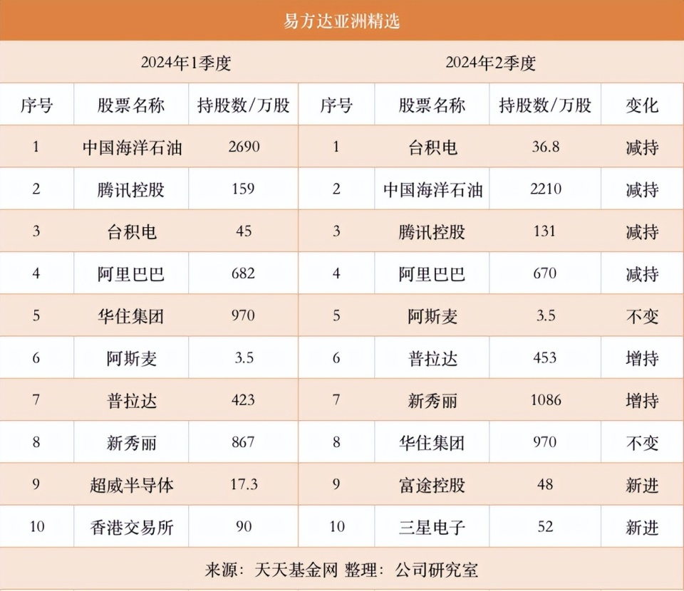 六盒大全經(jīng)典全年資料2025年版061期 28-29-39-40-42-43F：36,六盒大全經(jīng)典全年資料2025年版061期——深度解析與前瞻性預(yù)測(cè)