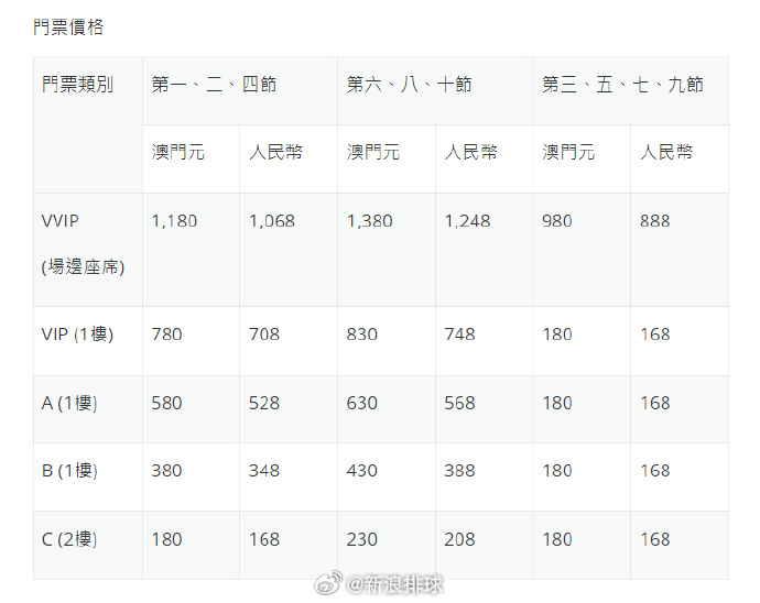 澳門(mén)一肖一碼必中一肖213期144期 03-15-19-40-46-47C：22,澳門(mén)一肖一碼必中一肖，揭秘背后的真相與挑戰(zhàn)