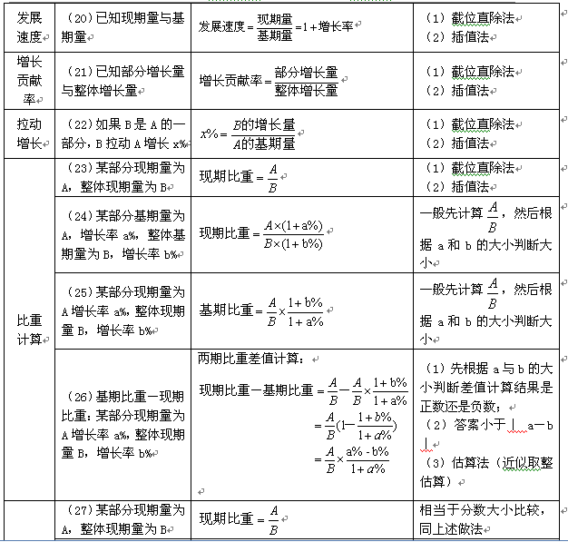 新澳免費(fèi)資料公式126期 04-13-16-31-46-49W：24,新澳免費(fèi)資料公式揭秘，探索第126期的奧秘與數(shù)字魅力