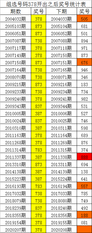 澳門三期內(nèi)必中一期3碼122期 02-08-12-30-33-37U：21,澳門三期內(nèi)必中一期，揭秘彩票背后的秘密與策略分析