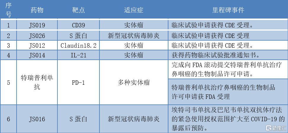 2025新澳免費(fèi)資料080期 01-07-13-14-43-46M：09,探索未來(lái)奧秘，解讀新澳免費(fèi)資料第080期及關(guān)鍵數(shù)字組合