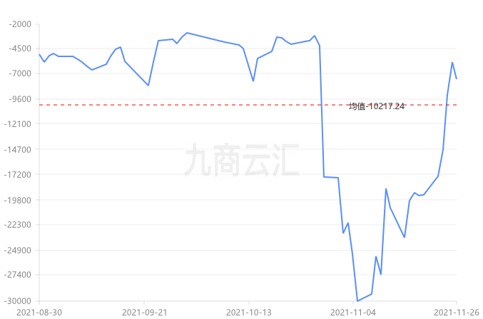 2025年澳門正版142期 05-23-26-32-39-40J：31,探索澳門正版彩票的神秘面紗，以2025年第142期為例