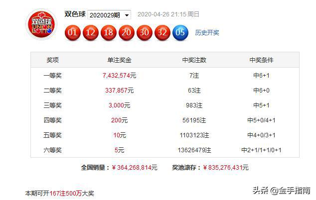 2025香港免費(fèi)資料大全資料003期 11-13-19-24-26-28U：02,探索香港未來藍(lán)圖，2025香港免費(fèi)資料大全資料詳解（第003期）