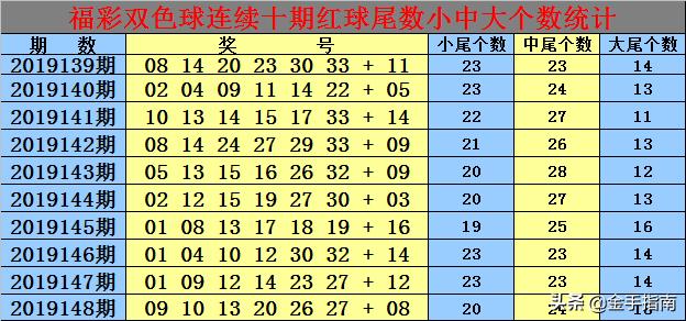 一碼一肖100準(zhǔn)碼093期 03-07-13-22-24-38C：25,一碼一肖的獨(dú)特魅力，揭秘精準(zhǔn)預(yù)測(cè)背后的秘密