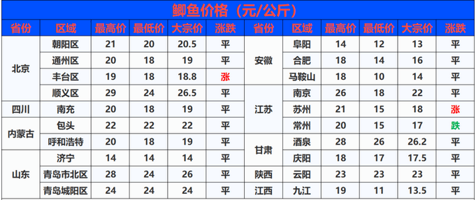 新澳資料027期 01-05-10-26-27-34U：35,新澳資料027期，探索與解析數(shù)字序列的秘密