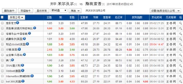 天天開獎(jiǎng)澳門天天開獎(jiǎng)歷史記錄047期 08-17-27-37-40-45R：21,澳門天天開獎(jiǎng)的歷史記錄深度解析，第047期的獨(dú)特視角與背后故事