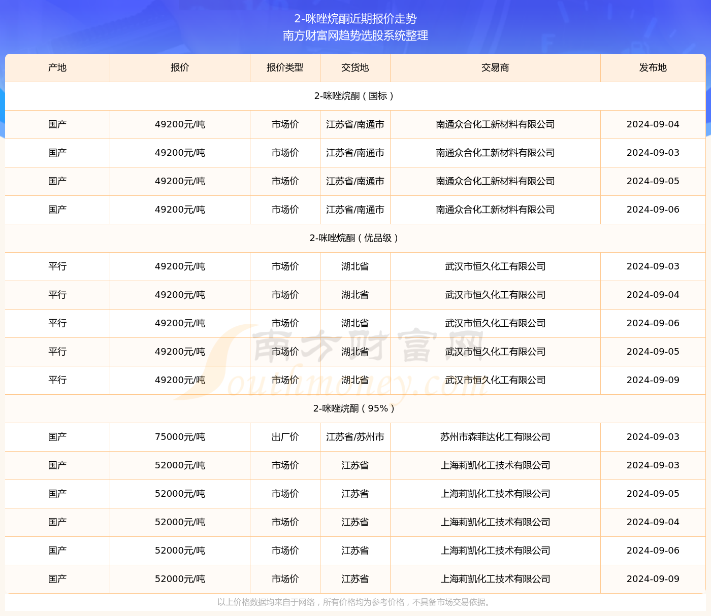 新澳門天天開獎資料大全004期 04-49-26-19-30-44T：10,新澳門天天開獎資料大全004期，探索彩票世界的神秘與魅力