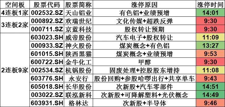 新澳姿料正版免費(fèi)資料013期 06-15-48-22-31-45T：35,新澳姿料正版免費(fèi)資料深度解析，第013期數(shù)據(jù)報(bào)告及未來展望