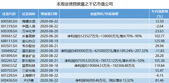 新澳精準(zhǔn)資料免費(fèi)群聊020期 20-37-15-48-26-39T：31,新澳精準(zhǔn)資料免費(fèi)群聊第020期詳解，探索數(shù)字世界的秘密與機(jī)遇