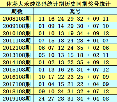 全年資料免費(fèi)大全正版資料最新版024期 18-11-08-14-42-45T：36,全年資料免費(fèi)大全正版資料最新版第024期，探索與獲取資源的旅程