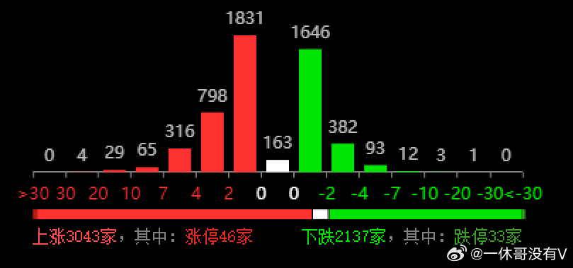 2025新奧今晚開什么資料048期 32-39-01-41-27-10T：06,探索未來(lái)奧秘，新奧彩票資料解析與預(yù)測(cè)