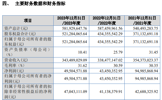 2025新澳開(kāi)獎(jiǎng)結(jié)果059期 07-41-14-15-47-09T：22,探索新澳開(kāi)獎(jiǎng)，解析2025年第059期開(kāi)獎(jiǎng)結(jié)果