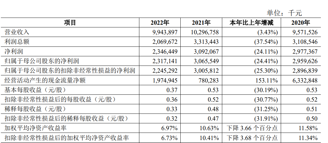 正版資料全年資料大全060期 02-25-33-28-21-05T：36,正版資料全年資料大全第060期，深度探索與獨(dú)特價(jià)值